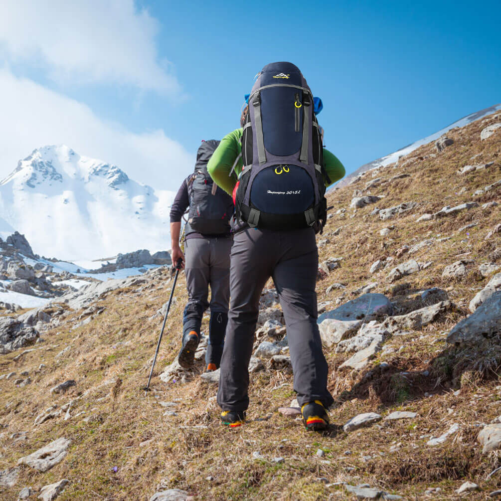 How To Find The Right Backpack For Your Travel